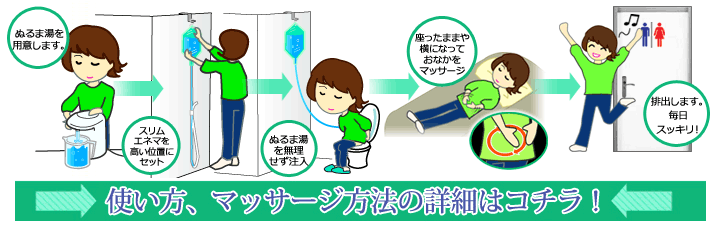 トップ|自宅でできる腸内洗浄専門店 スリムエネマで腸内洗浄|オンリースタイル トップ|自宅でできる腸内洗浄専門店 スリムエネマで腸内洗浄|オンリースタイル